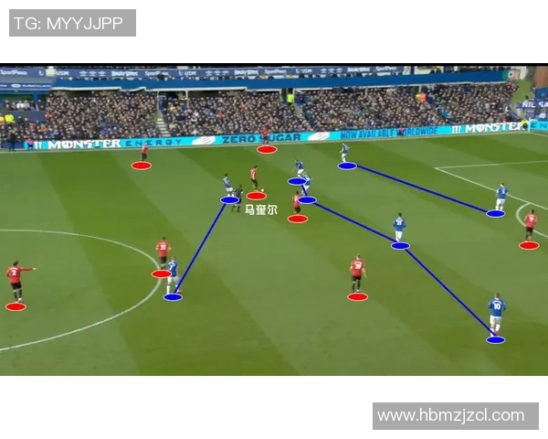 杭州羽毛球队边路渗透战术分析及其在比赛中的得失表现