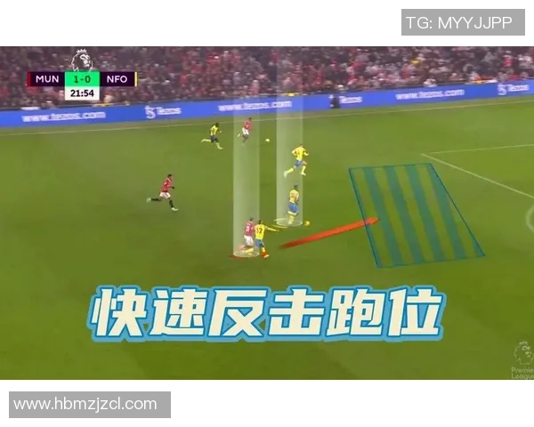 深入分析成都足球队中路突破战术的关键要素与实施效果