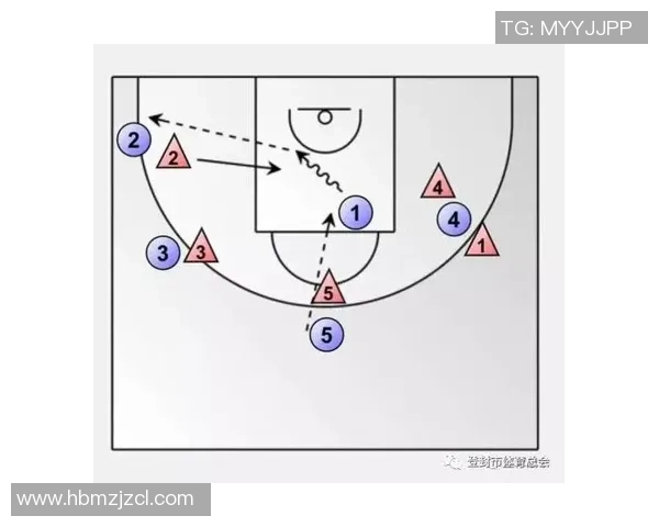 赛后分析:西安篮球队与南京篮球队在比赛中的战术灵活性对比 赛后分析:西安篮球队与南京篮球队在比赛中的战术灵活性对比