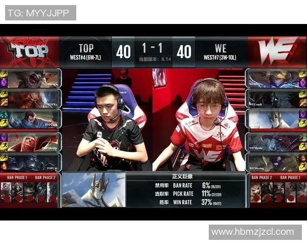 英雄联盟评论：WE的区域防守得失